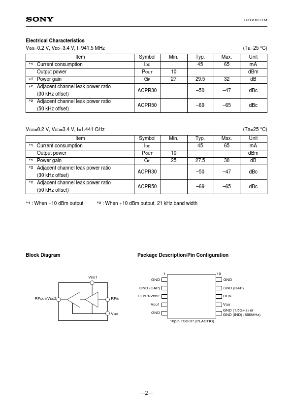 CXG1027TM