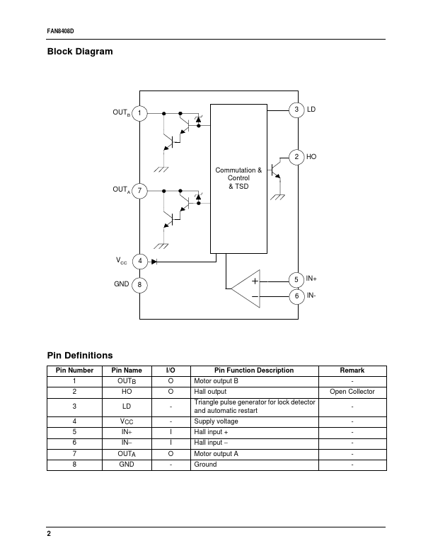 FAN8408D