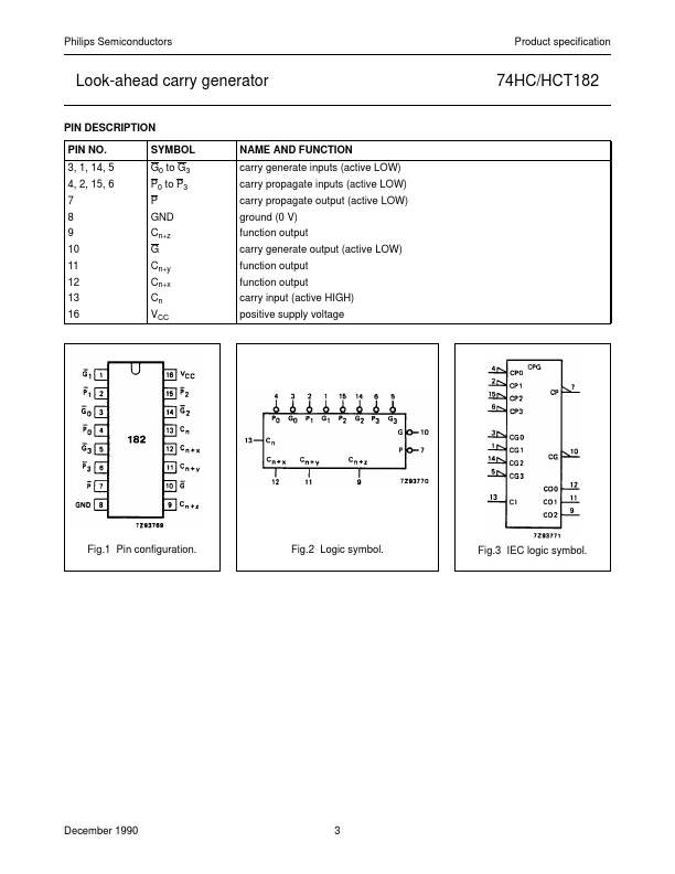 74HC182