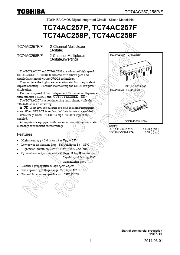 TC74AC258FN