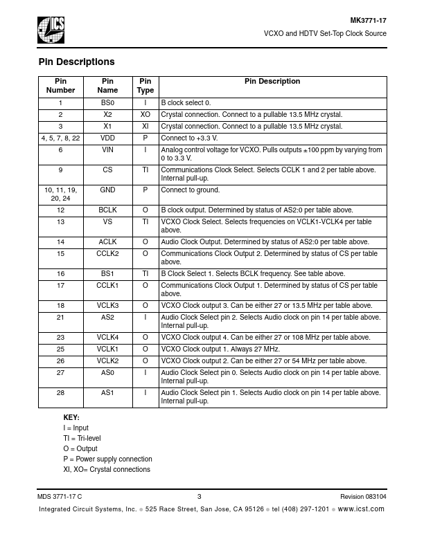 MK3771-17