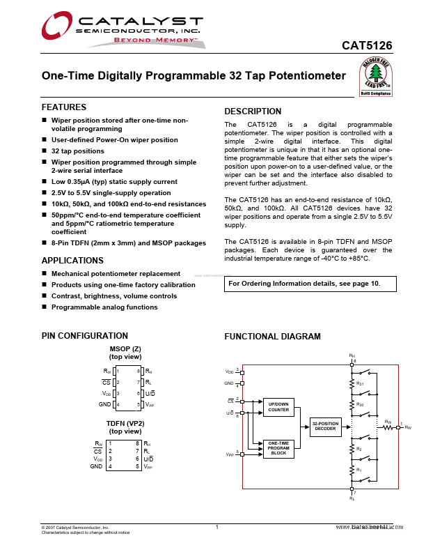 CAT5126