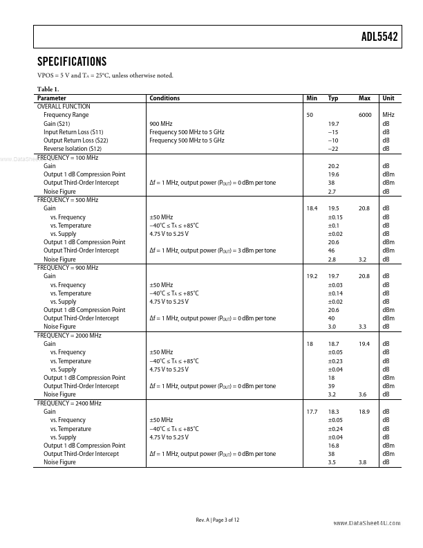 ADL5542