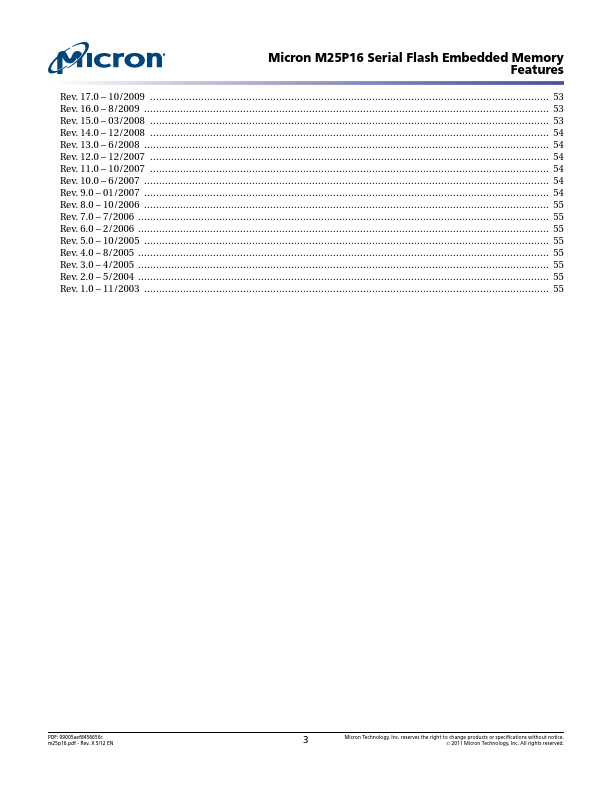 M25P16-VMN3TPB