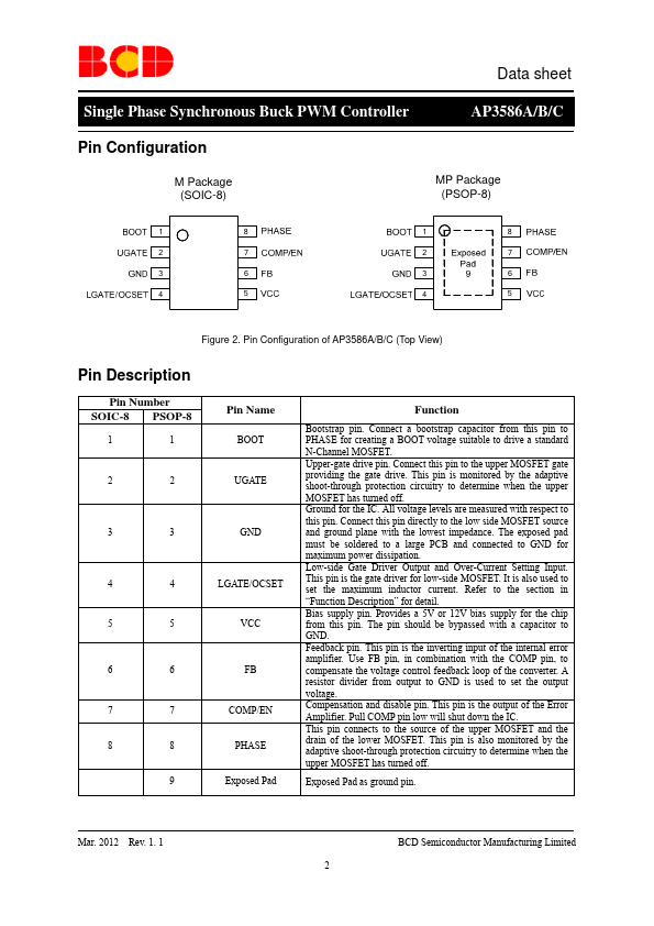 AP3586A