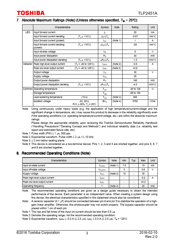 TLP2451A