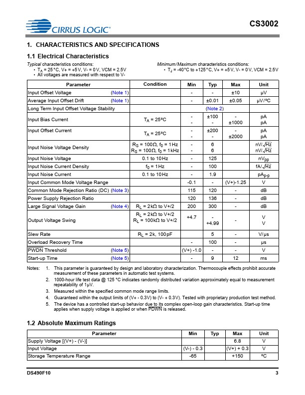 CS3002