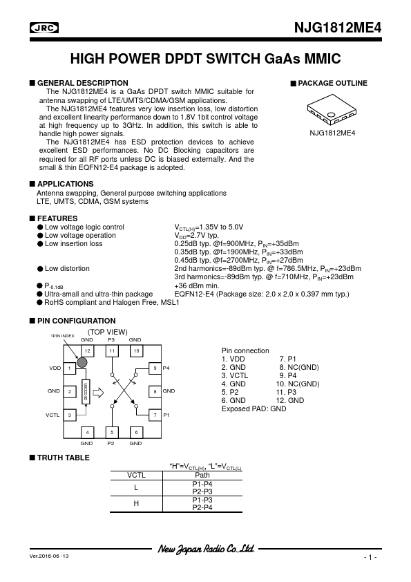 NJG1812ME4