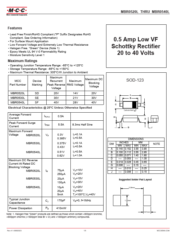 MBR0520L