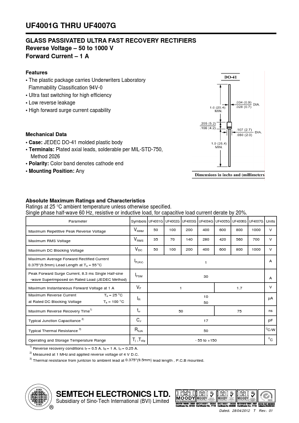 UF4001G