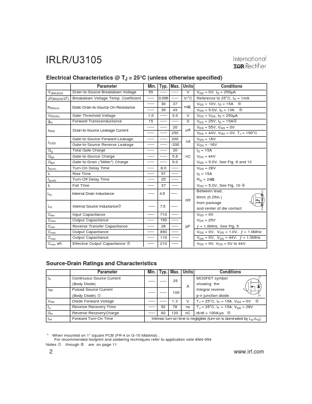 IRLR3105