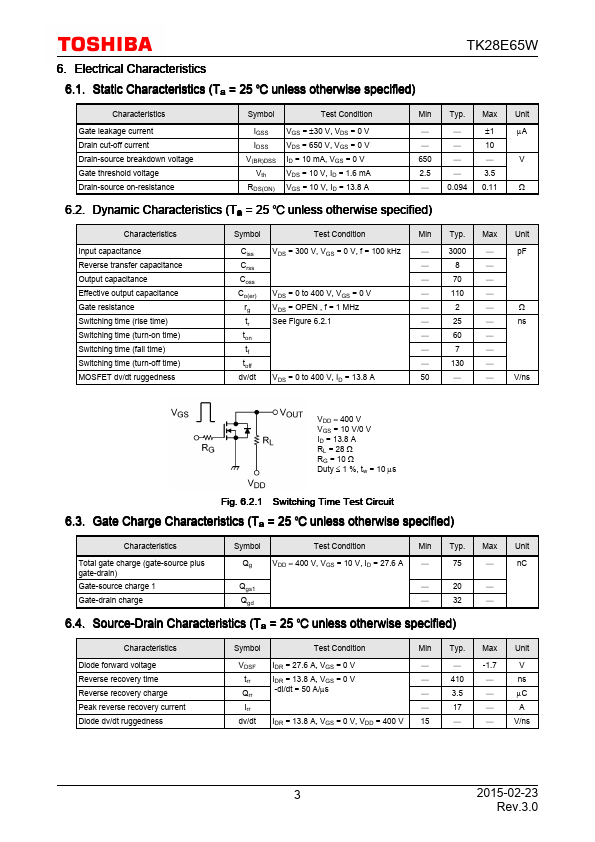 TK28E65W