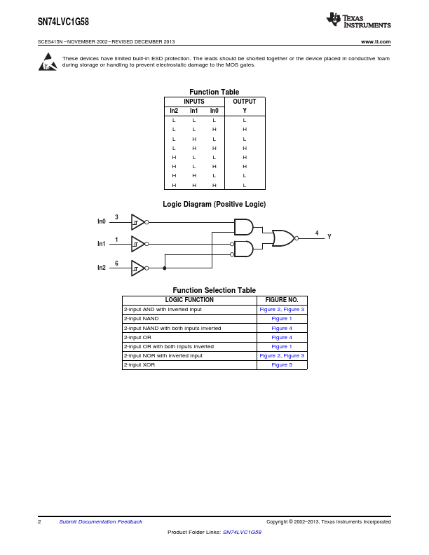 SN74LVC1G58