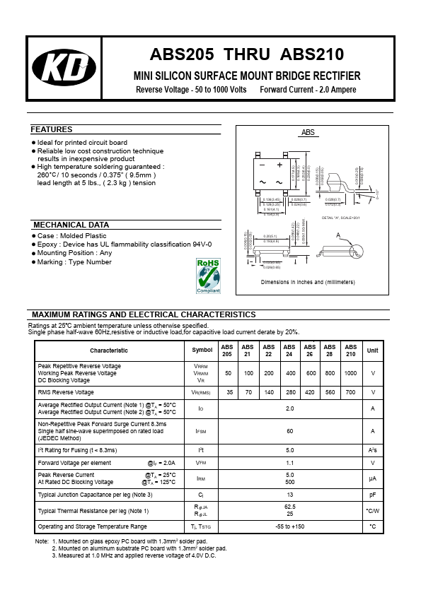 ABS24 Datasheet Preview