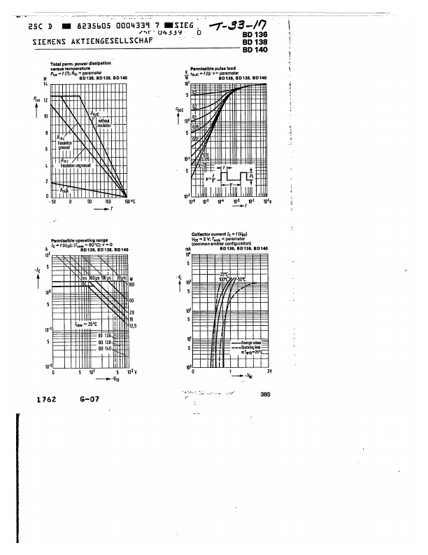 Q62702-D109