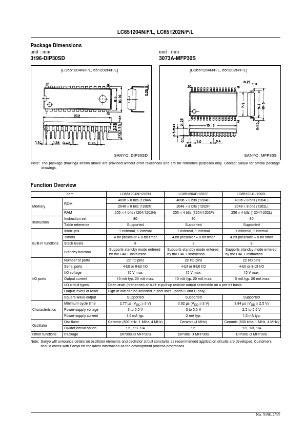 LC651202N