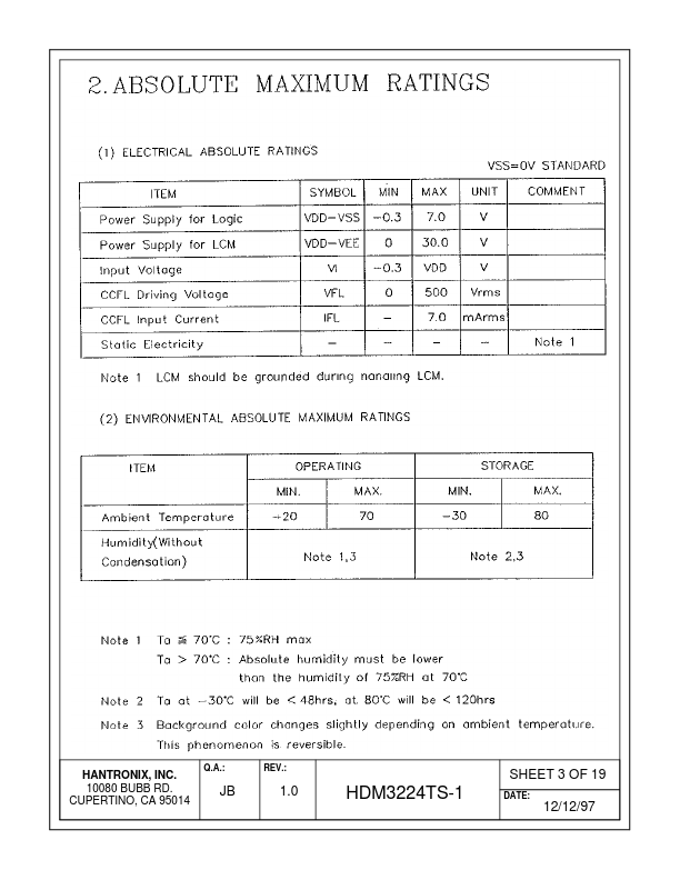 HDMs3224ts-1