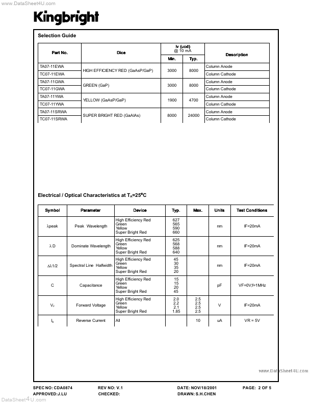 TC07-11