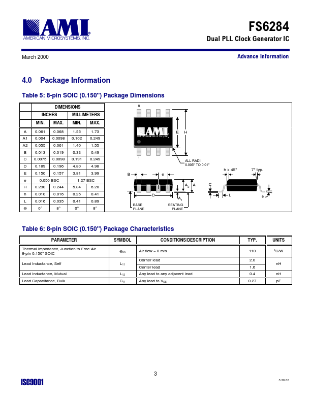 FS6284