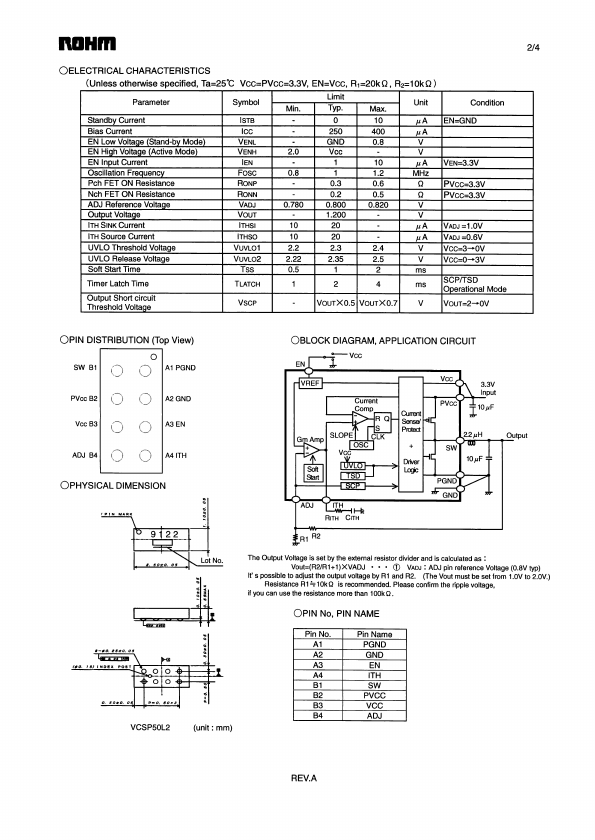 BD9122GUL