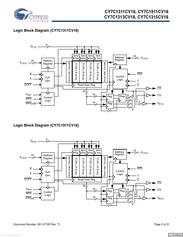 CY7C1311CV18