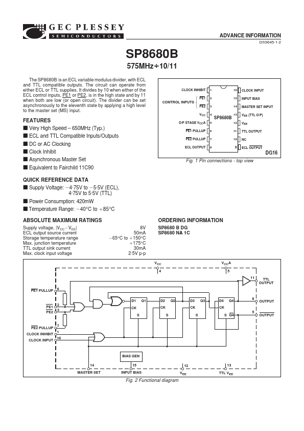 SP8680B