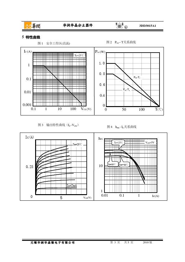 3DD3015A1