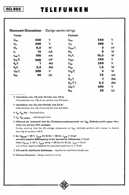 ECL805