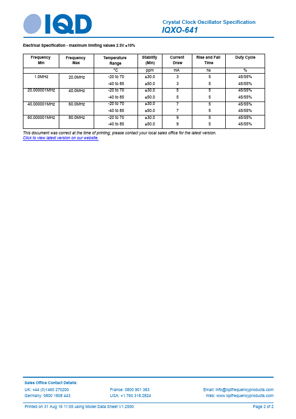 IQXO-641