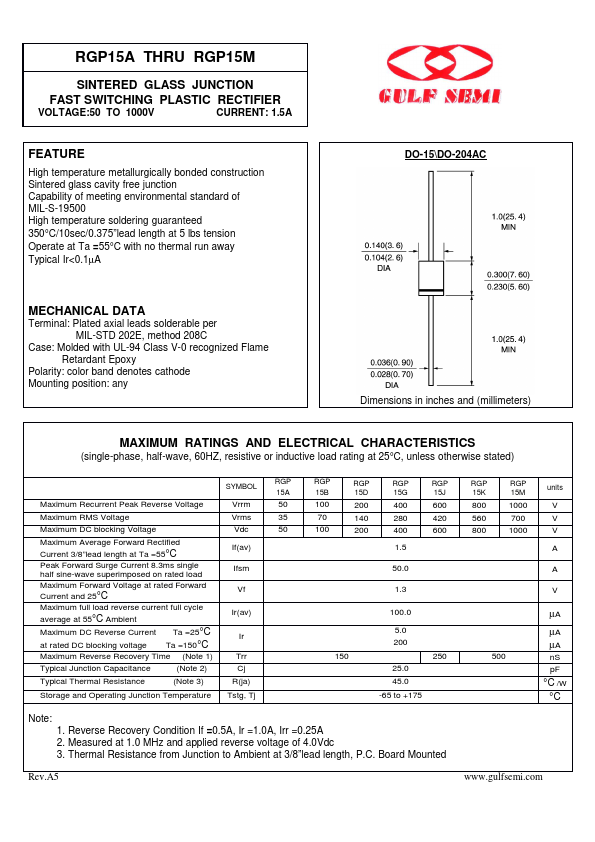 RGP15G