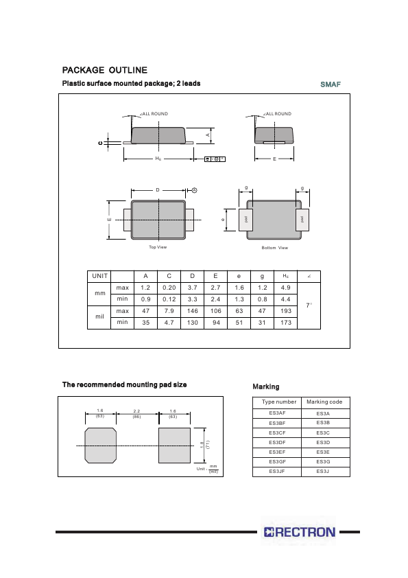 ES3GF