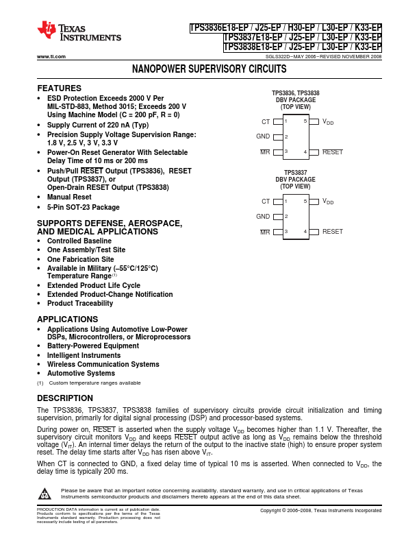 TPS3836J25-EP