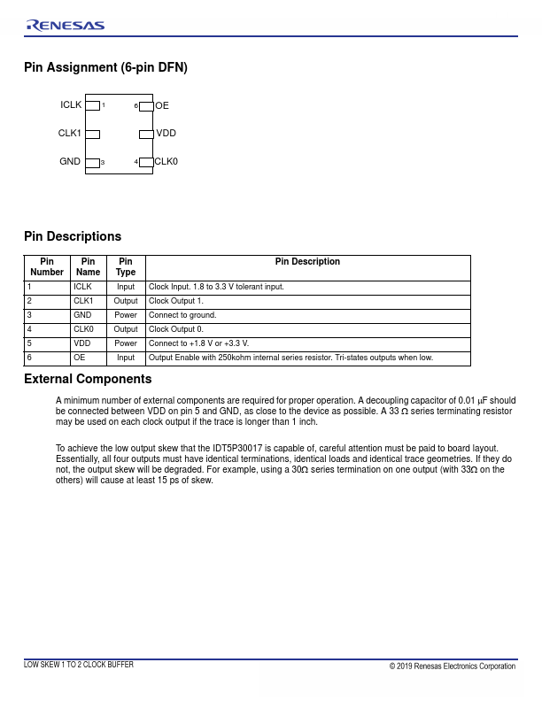 IDT5P30017