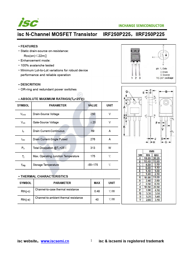 IRF250P225