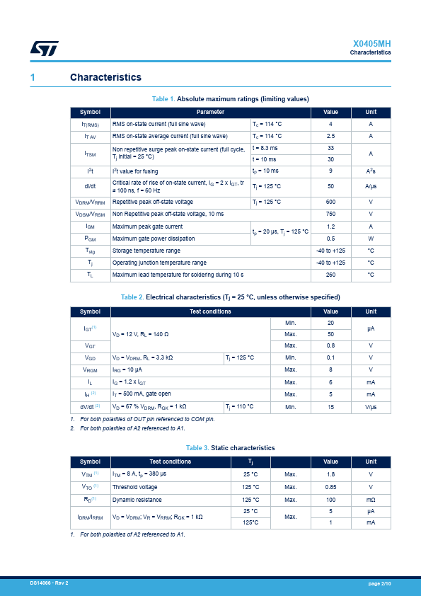 X0405MH page 2 preview