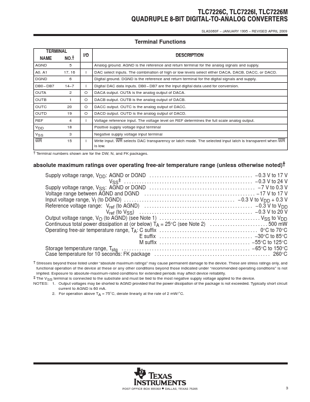 TLC7226I