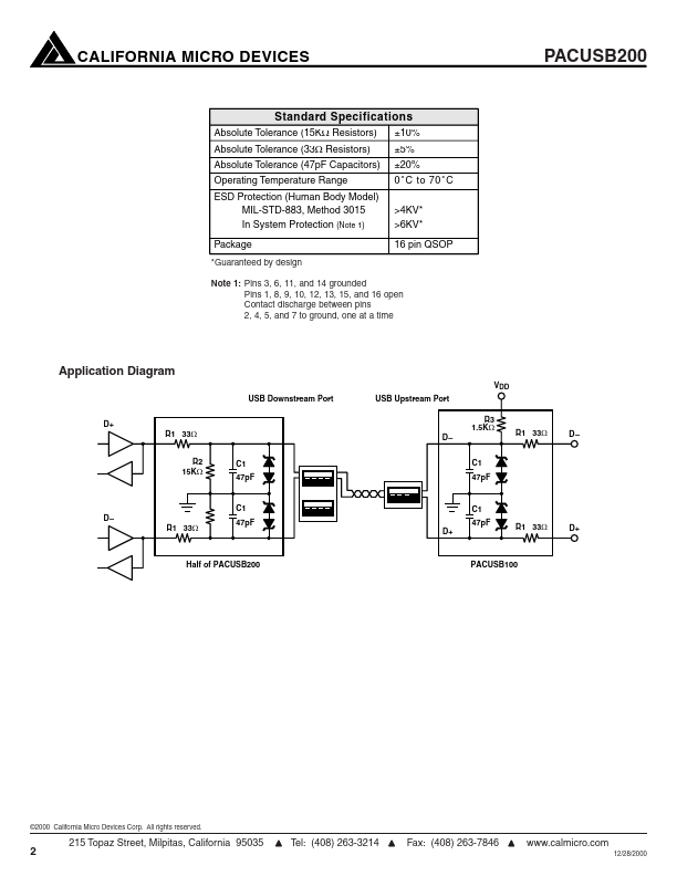 PACUSB200QT