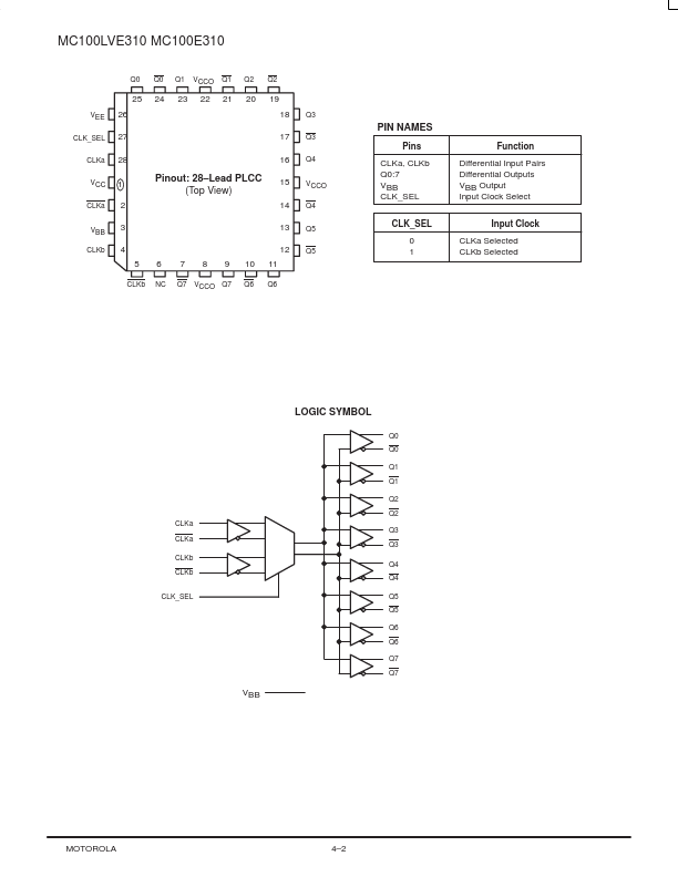 MC100LE310 Datasheet Preview