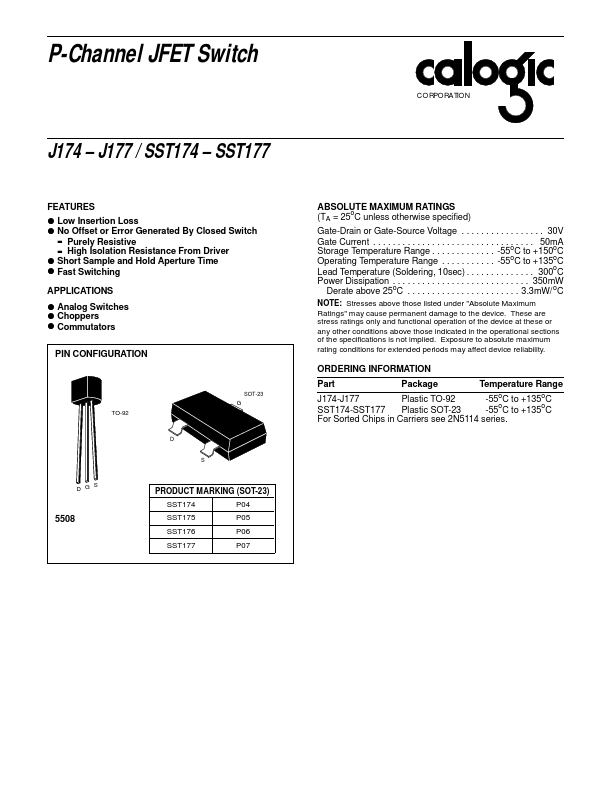 SST174