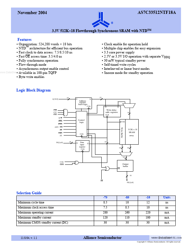 AS7C33512NTF18A