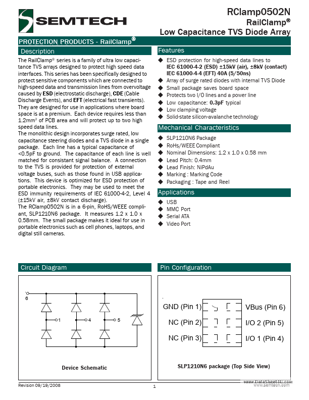 RCLAMP0502N