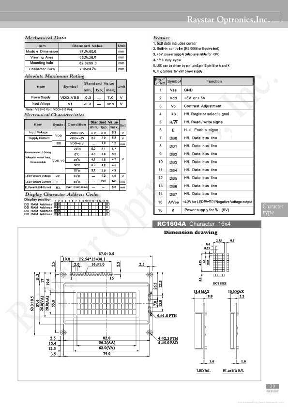 RC1604A