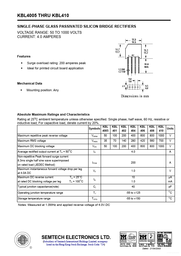 KBL401