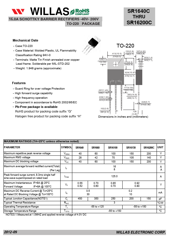 SR16100C