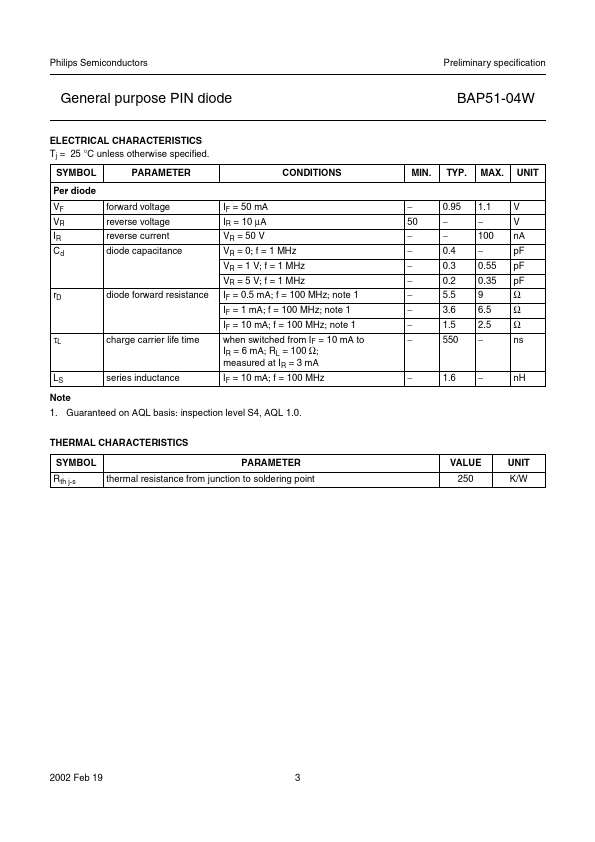 BAP51-04W