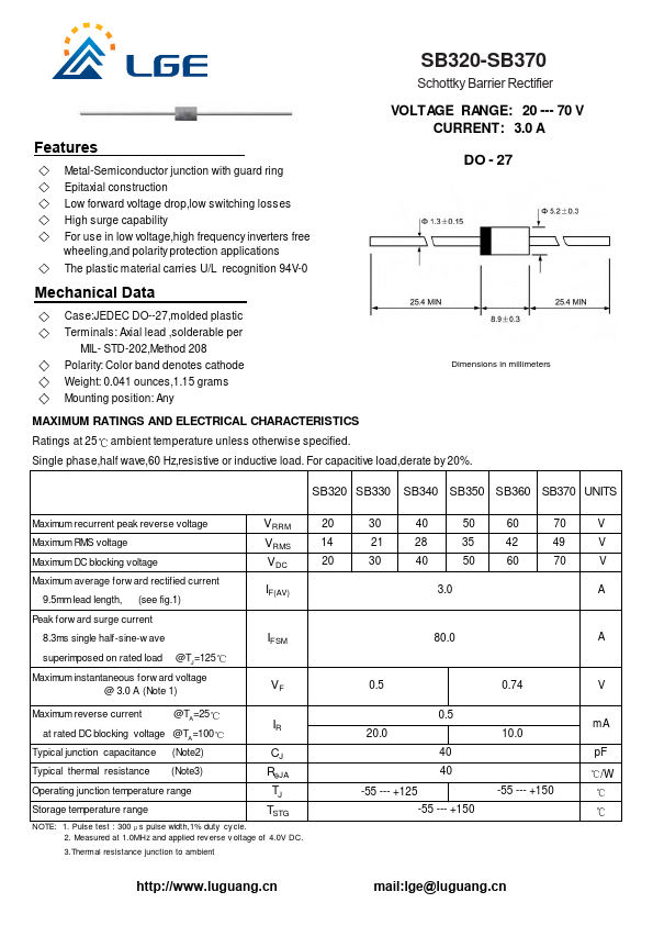 SB330