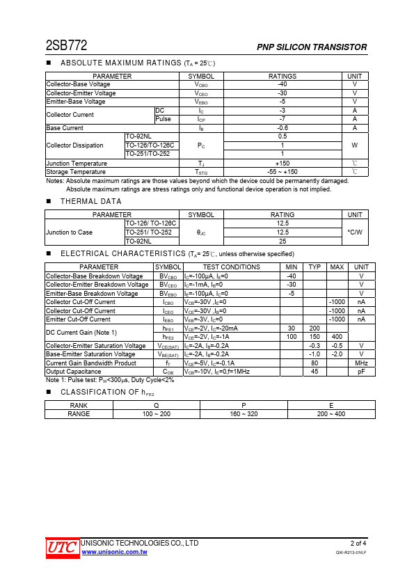 2SB772G