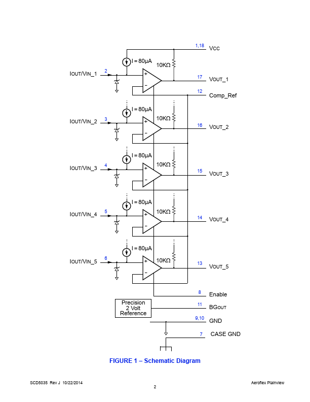 PCS5035