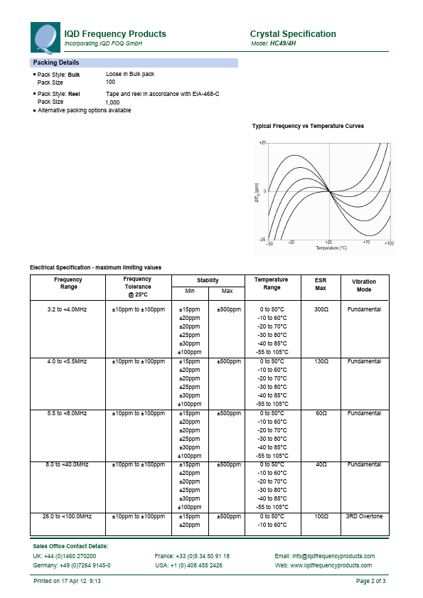 HC49-4H