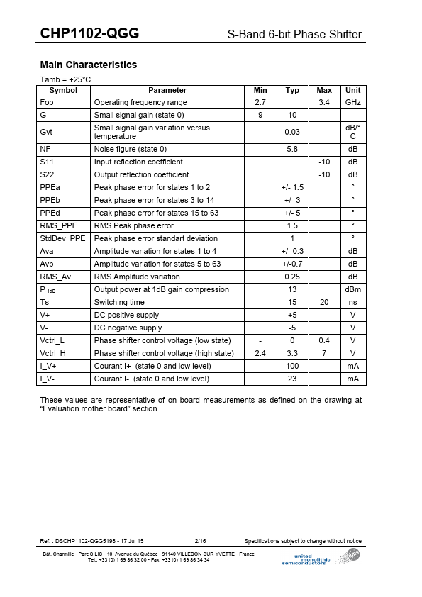 CHP1102-QGG